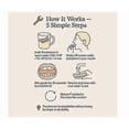 thumbnail image 5 of Premium Silicone Denture,Premium Dentures Full Mouth, 5 of 5