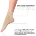 thumbnail image 4 of 5 Pairs Ankle Brace Compression Sleeves - 8-15 mmHg Open Toe Compression Socks for Women & Men , Relief for Swelling, Plantar Fasciitis, and Sprains – Step into Comfort and Stability, 4 of 7