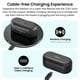 thumbnail image 5 of TOZO T12 (Compact Ergonomic Edition) Wireless Earbuds Bluetooth 5.3 Headphones, Call ENC Noise Cancelling Mic, 55Hrs Playtime App Customize EQ IPX8 Waterproof LED Digital Display Premium Sound Headset, 5 of 5
