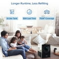 thumbnail image 3 of LEVOIT LV600HH 6L Warm and Cool Mist Ultrasonic Humidifier, Rapid Humidification for Bedroom Large room, Humidity Setting with Built-in Sensor, Auto Mode, Timer, Remote Control, Essential Oil Diffuser, 3 of 4