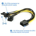 thumbnail image 3 of SAYFUT (10 Pack) GPU VGA PCIe 8 Pin Female to Dual 8 Pin (6 Pin + 2 Pin) Male PCI Express Adapter Splitter Power Cable 8.66 Inches, 3 of 8