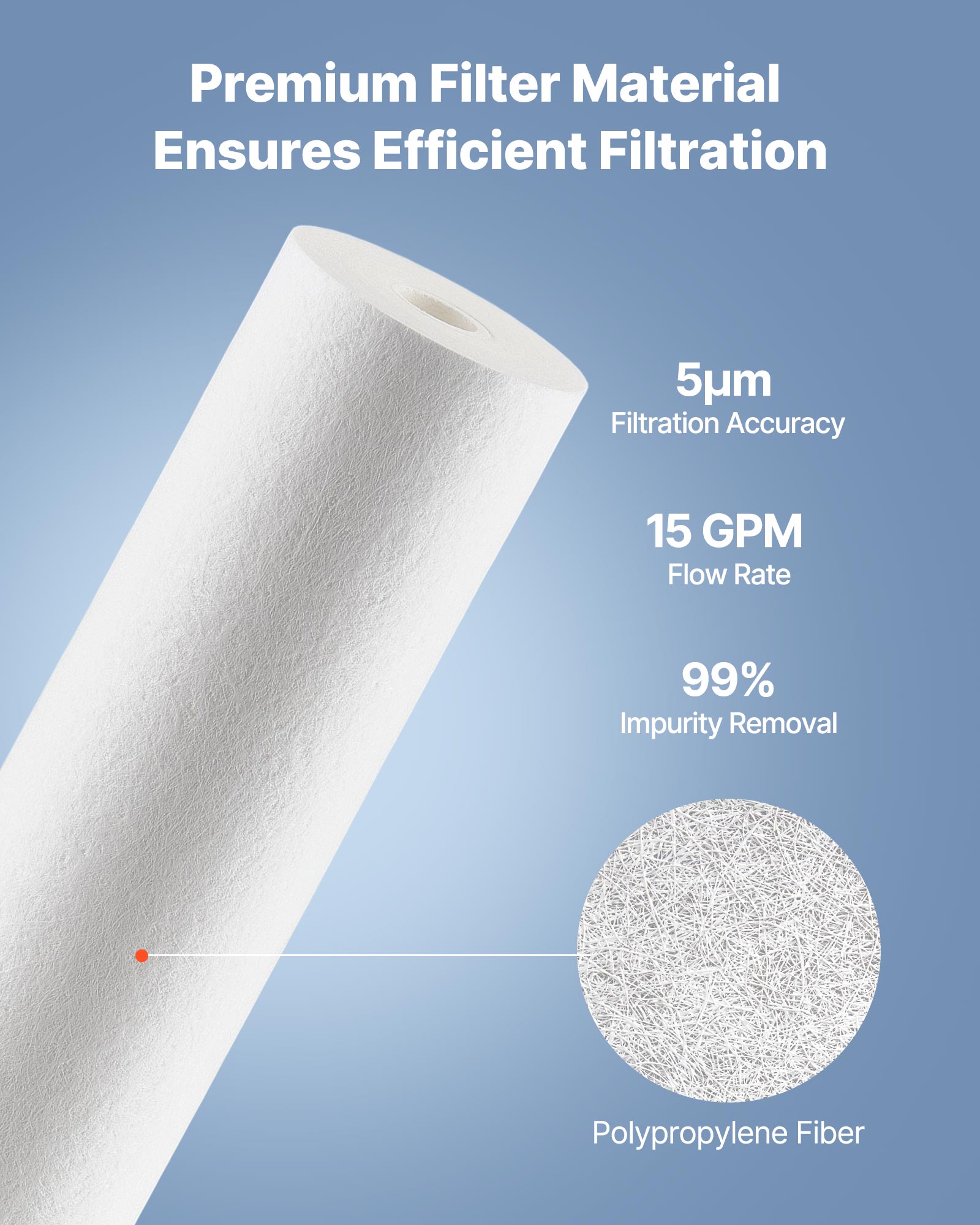 VEVOR Whole House Water Filter Replacement Cartridge, 4.5" x 20" Polypropylene Sediment Filter for 3-Stage Whole Home Water Filtration System, Reduce Sand, Rust, Chlorine, Bad Taste, Odor
