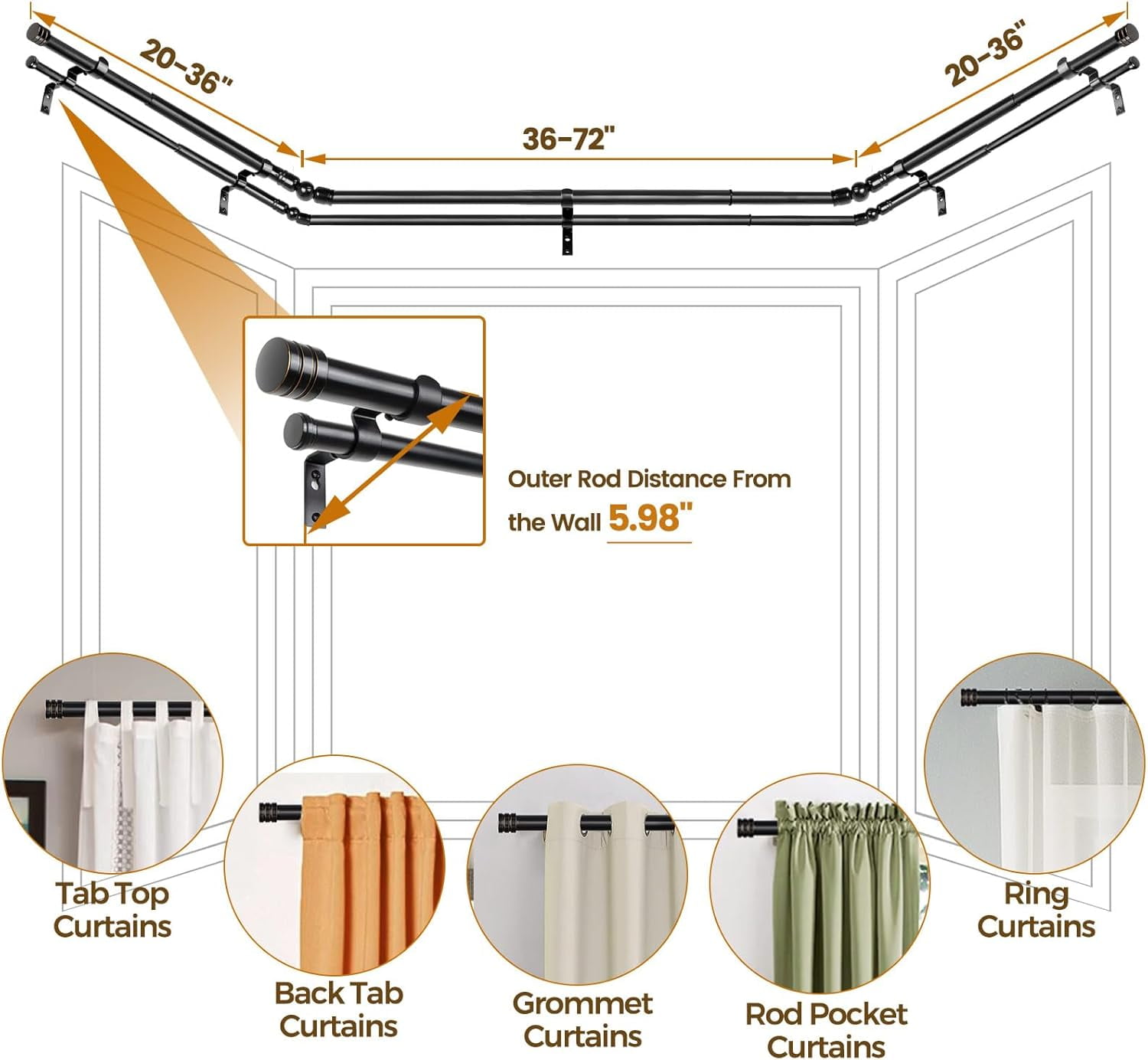 1 Inch Heavy Duty Double Bay Window Curtain Rods,36-72 Inch Center Rod for Window (24 to 68 Inch), 20-36 Inch Side Rods for windows (16-32 Inch), Antique Bronze, End Cap Finials