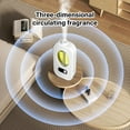 thumbnail image 5 of Essential Oil Diffuser Rechargeable 4 Speed Digital Wall Mount Fragrances Device, 5 of 9