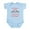 Sky Blue, variant on CafePress - Daddys Quad Is Fast Infant Bodysuit - Baby Light Bodysuit, Size Newborn - 24 Months