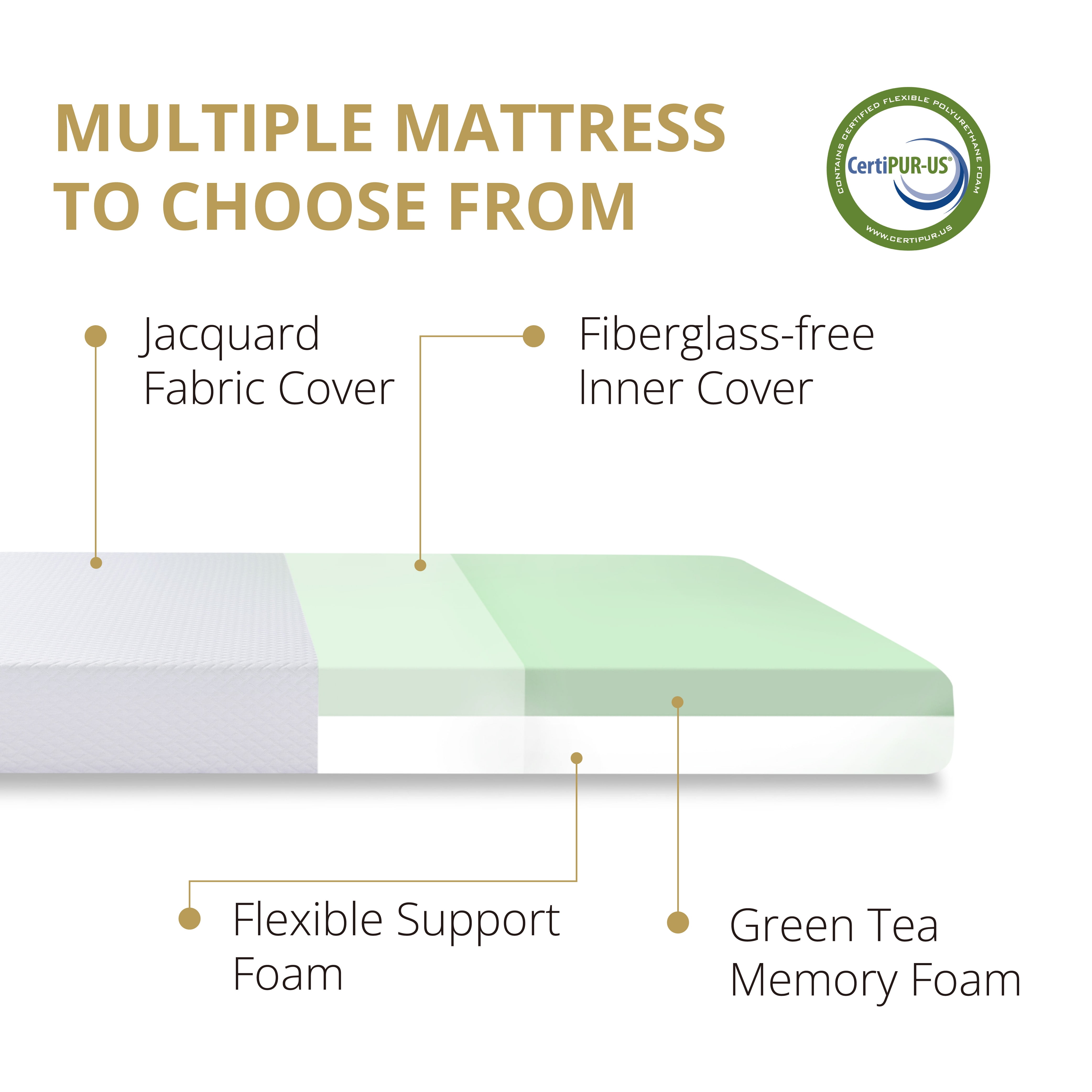 Arctus Full Size Mattress, 5 inch Memory Foam Mattress in a Box, Medium