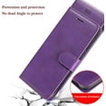 thumbnail image 5 of case for Xiaomi Poco F4 5G Wallet Phone Case with Card Holder for Women, Poco F4 5G Case Luxury Simple Solid Color PU Leather Flip Case Cover for Xiaomi Redmi K40S CS Violet, 5 of 18