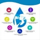 thumbnail image 3 of Jarra purificadora de agua de gran capacidad, filtro universal para uso doméstico y de oficina., 3 of 5