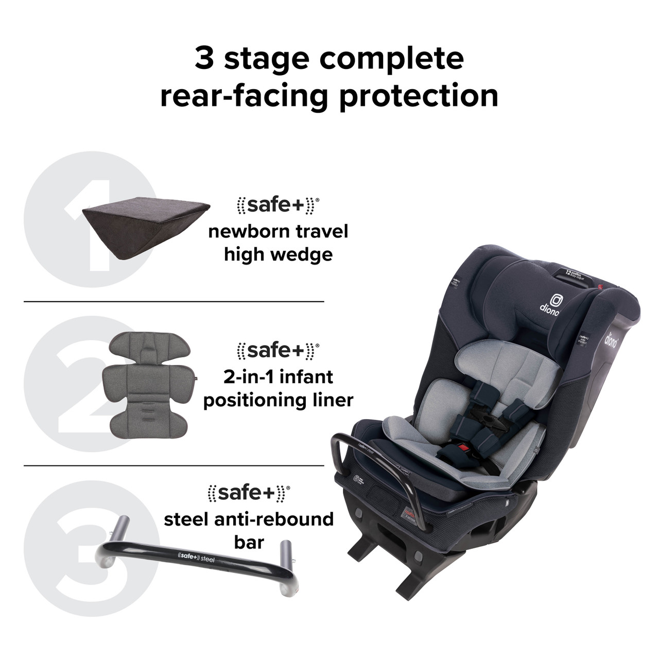 Diono Radian 3QX SafePlus All-in-One Convertible Car Seat, Slim Fit 3 Across, Black - image 4 of 10
