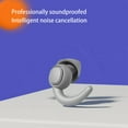 thumbnail image 7 of SNGMN 1 Pair Reusable Noise Cancelling Earplugs Soundproof Ear Plugs for Sleeping Swimming Travel Work and Hearing Protection, 7 of 7