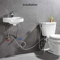 thumbnail image 6 of Bidet Sprayer Set with Mixing Valve, Warm & Cold Water, 6 of 6