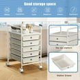 thumbnail image 3 of 5-Tier Rolling Cart with 5 Drawers, Rolling Utility Cart with 2 Lockable Caster Wheels, Multipurpose Mobile Rolling Storage Drawer Cart for Office Bathroom Kitchen, Ivory White, 3 of 9