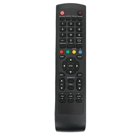 New RM-C3195 RMC3195 Replacement Remote Control for JVC TV
