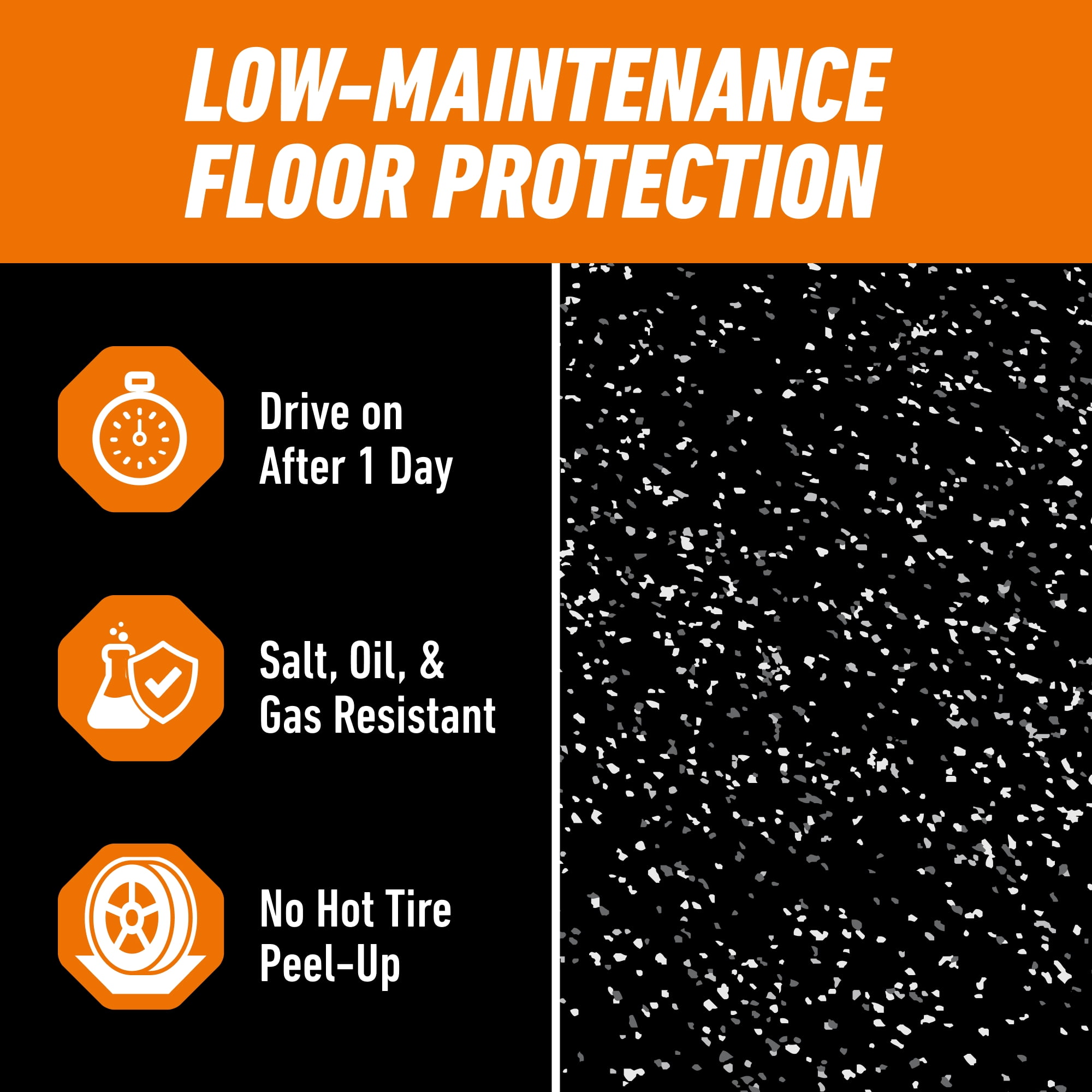 Gorilla Concrete Garage Floor Black 1 car Kit