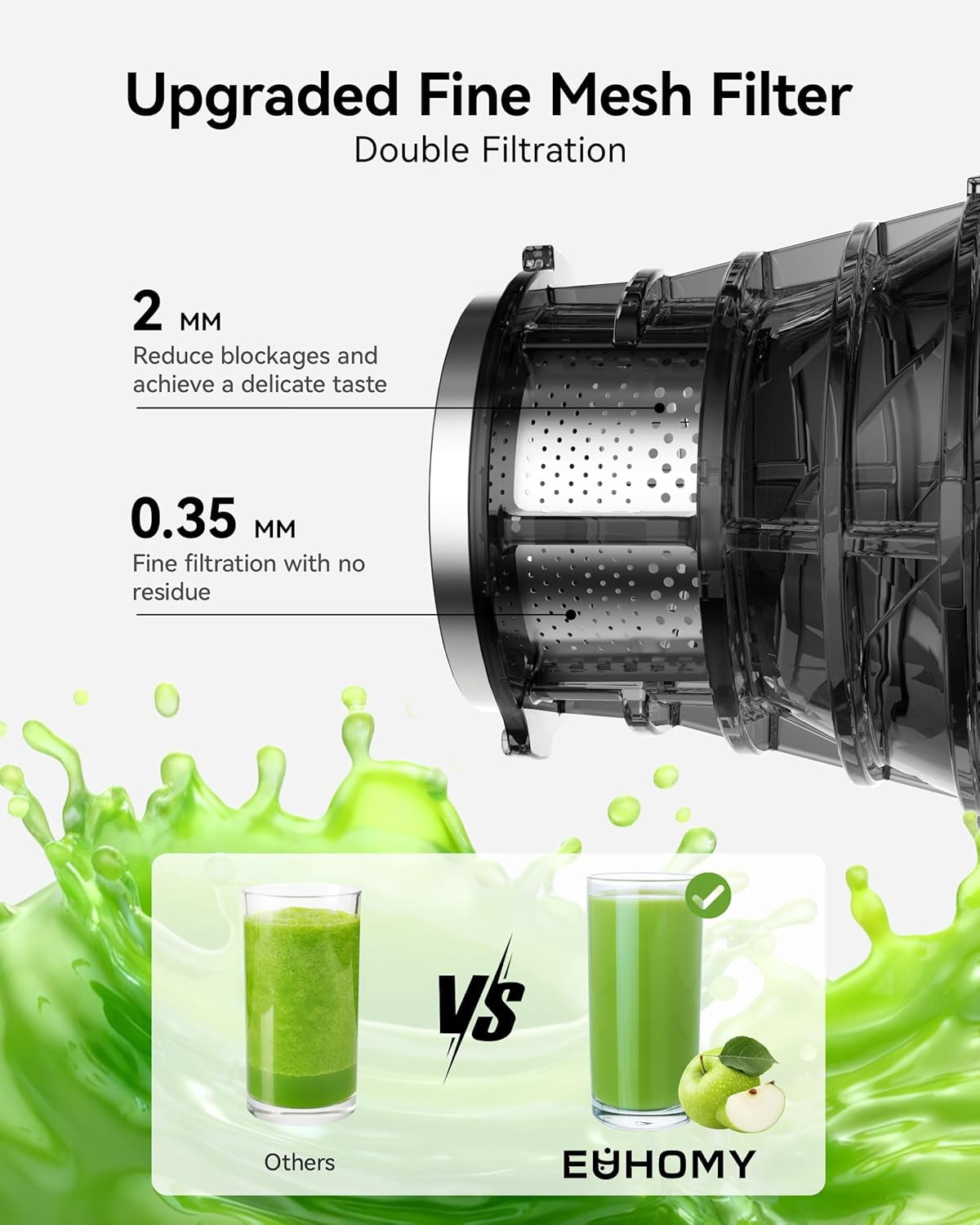 Cold Press Juicer Machines,  5.8" Wide Feed Chute, Slow Masticating Juicer for Whole Vegetables and Fruits, 99.6% High Juice Yield, Easy to clean, Juicer Machines with BPA Free
