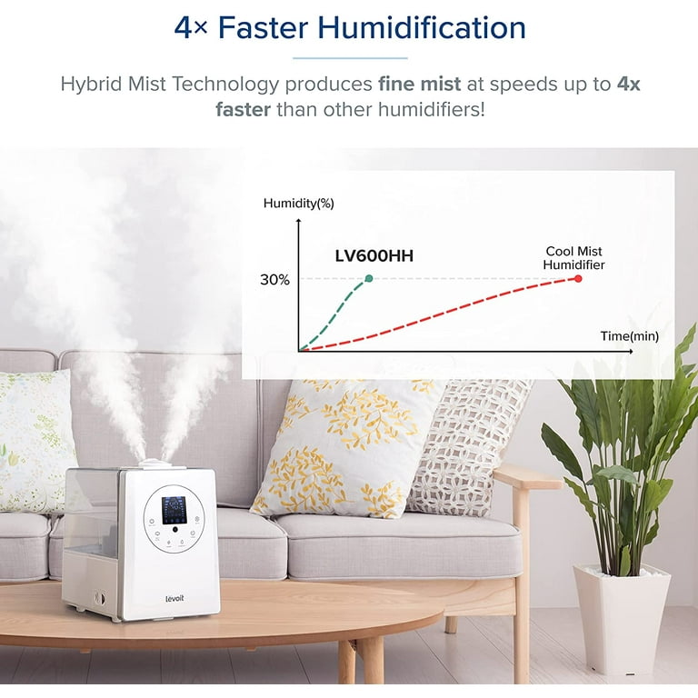  LEVOIT Humidifiers for Bedroom Large Room Home, 6L Warm and  Cool Mist Ultrasonic Air Vaporizer for Plants and Whole House, Built-in  Humidity Sensor, Essential Oil Diffuser, Whisper Quiet, Timer, White 