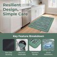 thumbnail image 6 of REGALWOVEN Kitchen Rugs Non-Slip Rubber Backing Kitchen Mats for Floor, Oil Absorbent Runner Rug for Laundry Room, Entryway Green 28" x 18", 6 of 6