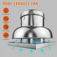 thumbnail image 2 of 400 CFM Upblast Roof Exhaust Fan, High-Speed Direct Drive, Upgraded Motor, 25.59" Fan Base - Ideal for Restaurants, Factories, and Warehouses - Silent Operation & Weather-Resistant Design, 2 of 7