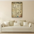 thumbnail image 4 of Pilates Sports Wall Art Knowledge Poster Decorative Paintings For Living Room Wall Artwork For Office Framed 12×18 in, 4 of 5
