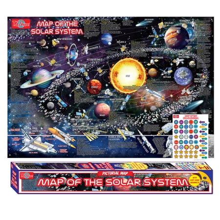 Ts Shure Solar System Pictorial Poster Walmartcom