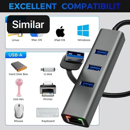 2 Pcs 2?? Usb 3.0 Hub Ethernet Adapter, Portable 4 In 1 Multiport Hub Macbook