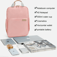 thumbnail image 3 of Mochila para computadora portátil - Bolsa para computadora de viaje de negocios - Viaje diario - Adecuada para computadoras de 14 ", 3 of 5
