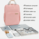 thumbnail image 3 of Mochila para computadora portátil - Bolsa para computadora de viaje de negocios - Viaje diario - Adecuada para computadoras de 14 ", 3 of 5