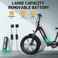 thumbnail image 4 of TST Electric Bike for Adult, 750W Motor 48V/15AH, SGS, 20"x4" Fat Tire Mountain E-bike, Hydraulic Disc Brakes, APP Control, 4 of 9