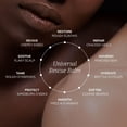 thumbnail image 2 of COLLEEN ROTHSCHILD Universal Rescue Balm | Multi-Purpose Dry Skin Solution | Concentrated Plant Oils and Botanical Extracts | Hydrates and Nurtures | 10 Ways to Use for, 2 of 3