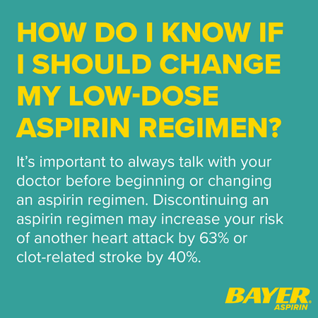 Aspirin Regimen Bayer Regular Dose Pain Reliever Enteric Coated Tablets, 325mg, 100 Count