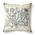 thumbnail image 5 of Amrita Sen Designs  26 x 26 in. Pond Peacock Broadcloth Indoor & Outdoor Zippered Pillow - White, Yellow & Grey, 5 of 5