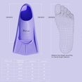 Adult Rafts for Pool Swim Fins for Women and Kids, Short Training Fins