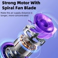 thumbnail image 2 of Desk Fans for Home, Quiet Table Fan Air Circulator Fans for Whole Room, 90°+70° Oscillating Dorm Fan with Remote, 3 Speeds, Desktop Fan for Home, Dorm, 2 of 9