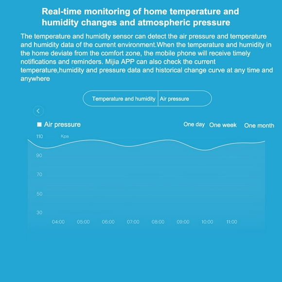 Sensor,Temperature And