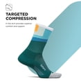 thumbnail image 3 of Feetures Elite Light Cushion Mini Crew Sock - Sport Sock with Targeted Compression - Breezy Court , Small (1 Pair), 3 of 7
