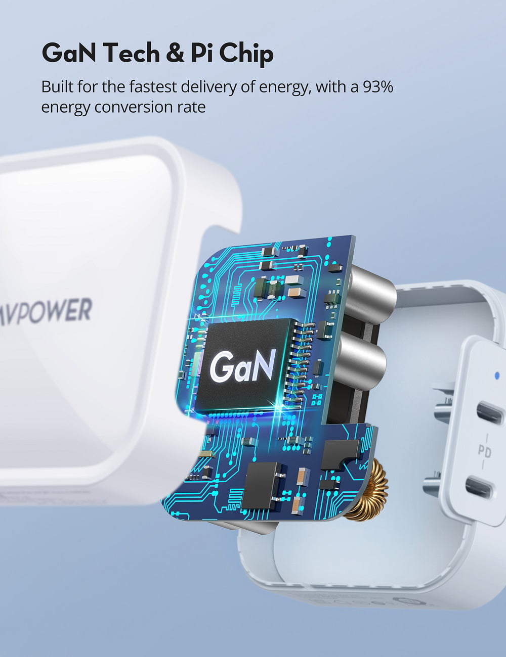 Hands-on: 90W GaN dual USB-C charger from RAVPower - 9to5Mac