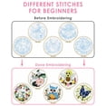 thumbnail image 3 of Kit de bordado TINDTOP para principiantes con tela de bordar y aros, 3 of 7
