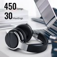 thumbnail image 6 of delpattern Bluetooth Headphones Noise Cancelling Wireless Over Ear Headphones with Microphone, 30H Playingtime, Black, 6 of 9