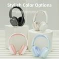 thumbnail image 3 of Wireless Bluetooth Headphones Over Ear,Hi-Fi Stereo Wireless Headphones Foldable/Wired/Wireless with Microphone/TF,Available for TV,Travel,Home Office Headset,Quick Charge 20 Hours Playtime White, 3 of 11