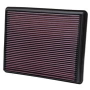 (2 pack) K&N 33-2129 High Performance Replacement Air Filter for 1999-2017 Chevy/GMC Truck V6/V8