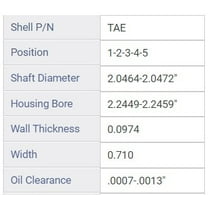 MAIN BRNG MAZDA 2.0L DOHC