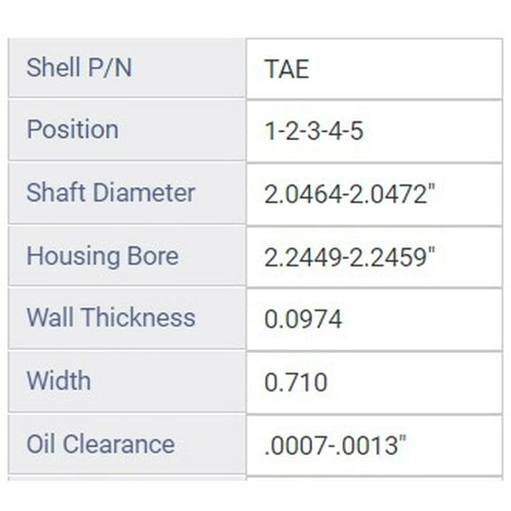 MAIN BRNG MAZDA 2.0L DOHC