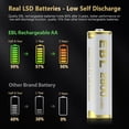 thumbnail image 4 of Baterías recargables EBL AA 2800 mAh Ni-MH 8 unidades, 4 of 7
