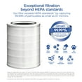 thumbnail image 2 of Clorox Ultra Air Purifier Replacement Filter, True HEPA Filtration, Compatible with Air Purifier Model 11060, 2,200 Sq. Ft. Capacity, (12060), 2 of 7