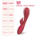 thumbnail image 6 of Rabbit Vibrator, Centerel G Spot Vibrator with 12 Powerful Vibrations Dual Motors, Rechargeable Adult Sex Toys for Women, Red, 6 of 9