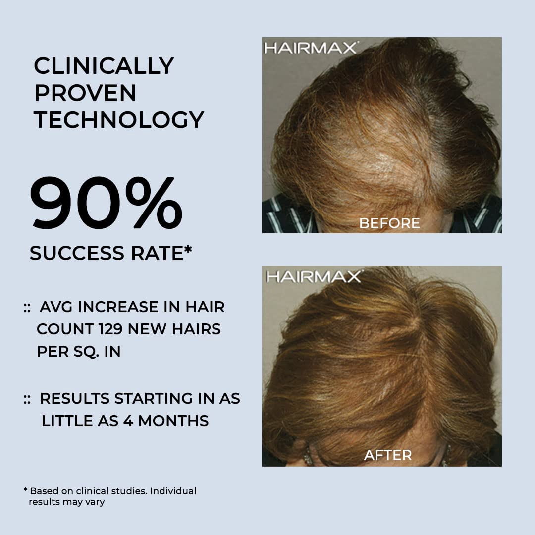 Laser Comb for Hair Growth, Hairmax Ultima 9 Classic FDA-Cleared Regrowth Device, Red Light Therapy, Cordless, For Men & Women