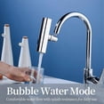 thumbnail image 4 of Kitchen Faucets with Pull Down Waterfall Kitchen Sink Faucet, 4 of 5