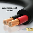 thumbnail image 4 of GearIT 16/2 Speaker Wire (500 Feet) 16AWG Gauge - Outdoor Direct Burial in Ground / in Wall / CL3 CL2 Rated / 2 Conductors - OFC Oxygen-Free Copper, Black 500ft, 4 of 8