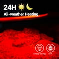 thumbnail image 7 of ECOSUB 150W Reptile Heat Lamp Bulb, Infrared Basking Spot Light for Reptiles & Amphibian 2 Pack Red, 7 of 7