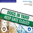 thumbnail image 5 of Keep Gate Closed Sign, Dogs In Yard, 5 of 8